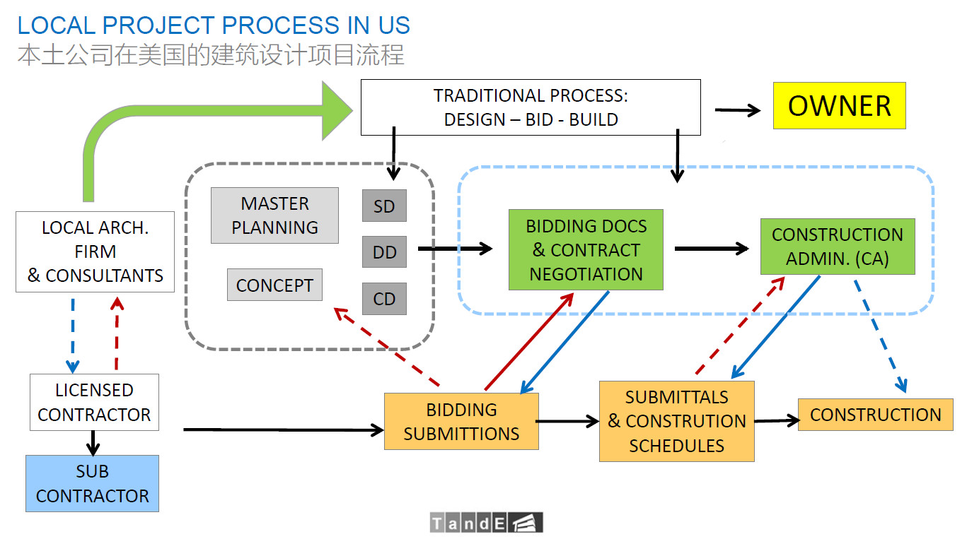 1659347338934521.jpg 1.jpg