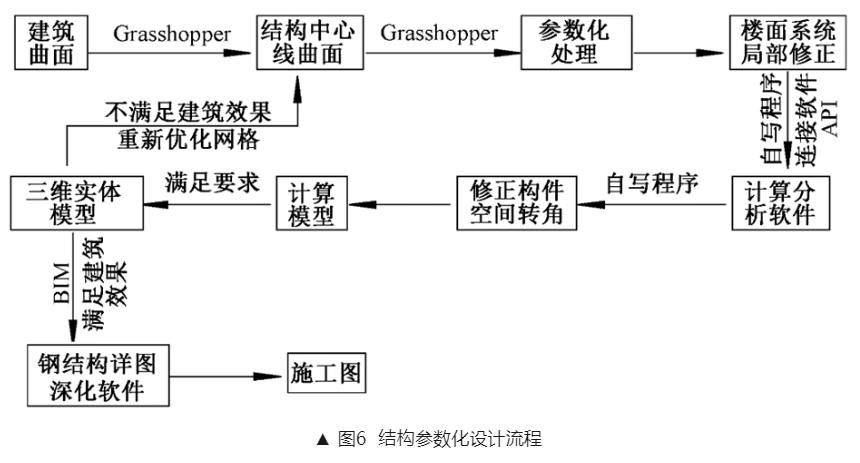 1693533754270368.png image.png